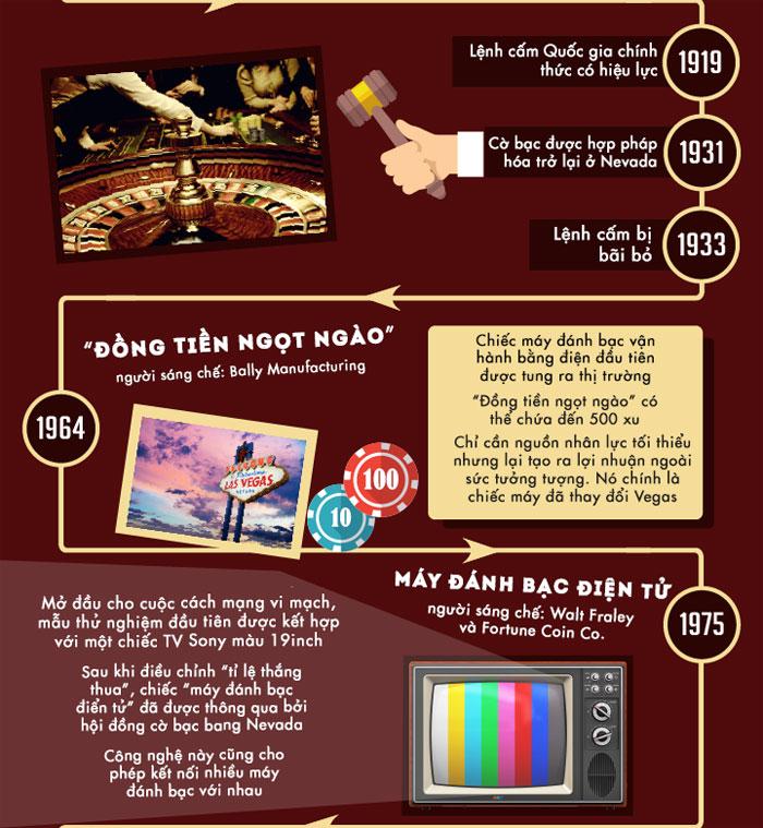 Khám phá cách chơi game danh bai win và bí quyết chiến thắng lớn