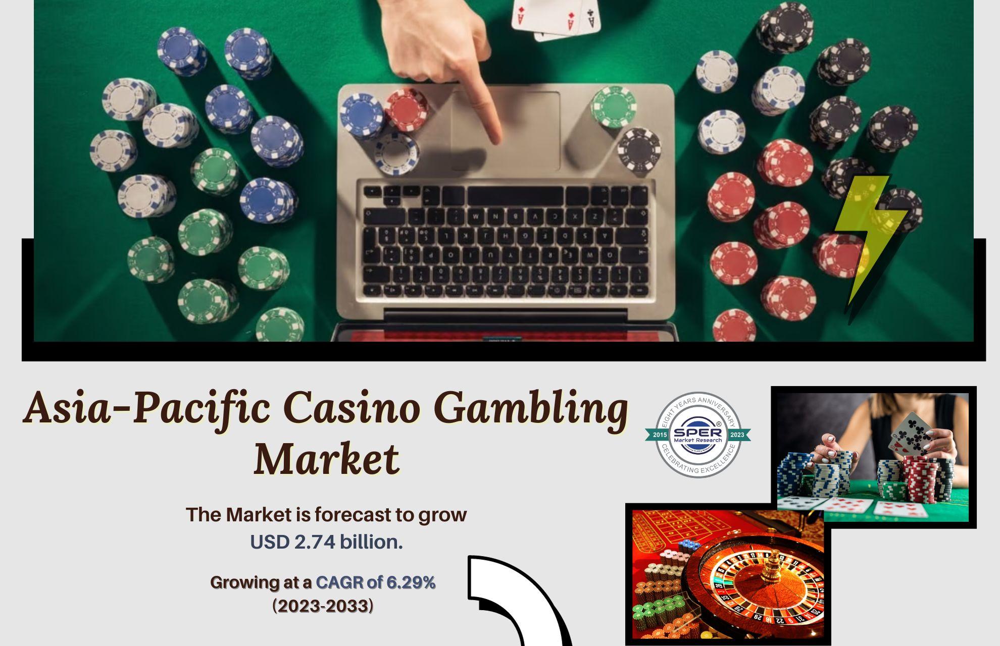 Khám phá slot online hấp dẫn tại các sòng bạc uy tín cho trải nghiệm slot online khó quên